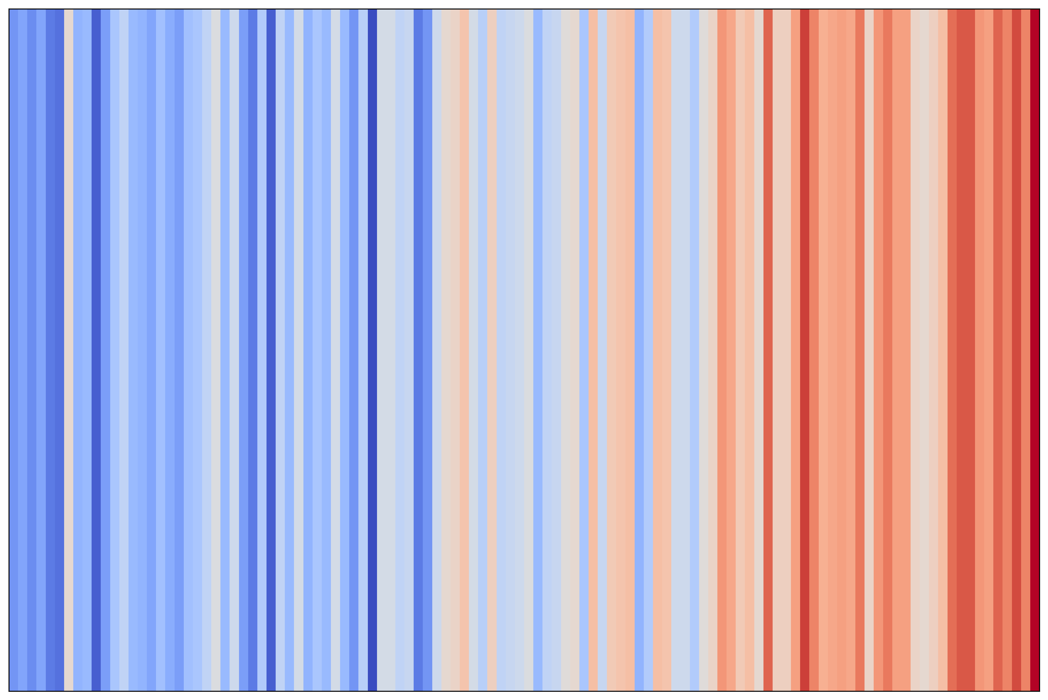 Description of the image